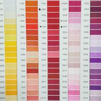 cotone da ricamo isacord e madeira, gutterman