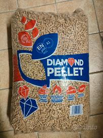 Pellet Diamond