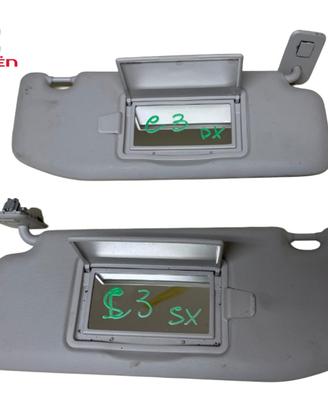 PARASOLE ALETTA ANTERIORE SX CITROEN C3 Serie (16>