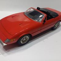 Italeri Ferrari 365 GTB Daytona 1/24
