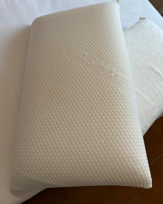Reti con materassi