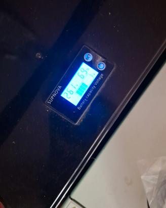Kit fotovoltaico 