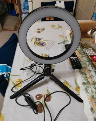 faro led
