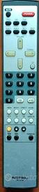 Telecomando Originale Rotel RR-AT04 – Perfetto 