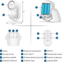 Allarme Casa Senza Fili