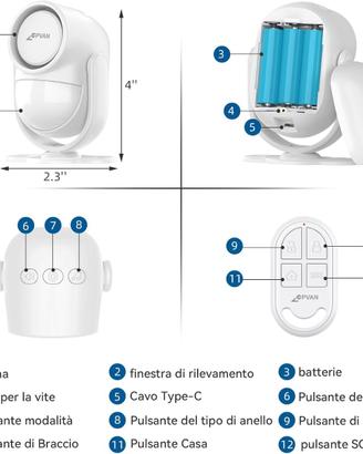 Allarme Casa Senza Fili
