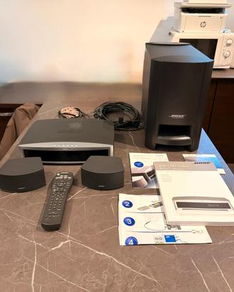 Bose 321 GS Series  DVD HOME ENTERTAINMENT SYSTEMS