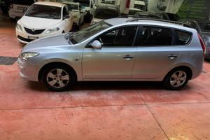 Hyundai I30 Sw