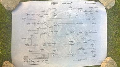 Game of thrones - Trono di Spade - Targaryen