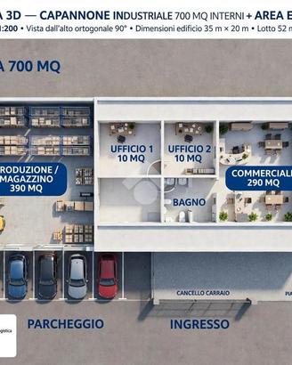 NEGOZIO A ORZINUOVI