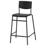  n. 2 sgabelli Ikea sting