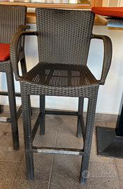 Sgabelli per locali da esterno