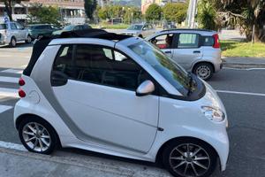 Ti dimentichi di fare gasolio consumi irrisori