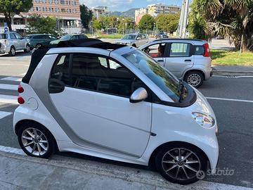 Ti dimentichi di fare gasolio consumi irrisori