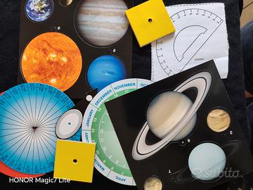 gioco da tavolo sistema solate