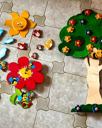 Accessori da muro per stanza bimbi