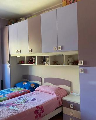 Camera da letto bambina/ragazza