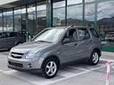 suzuki-ignis-1-5-16v-cat-4wd
