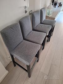 sgabello Ikea Bergmund