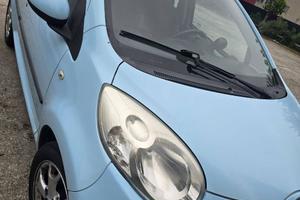 Citroen C1 azzurra - Auto per neopatentati