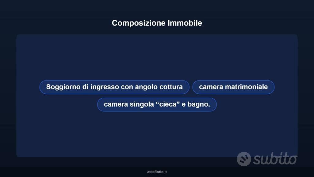 Appartamento – Diano Castello - Altro