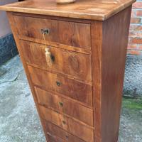 Settimanale fine 1800