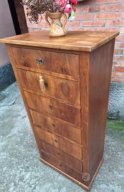 Settimanale fine 1800