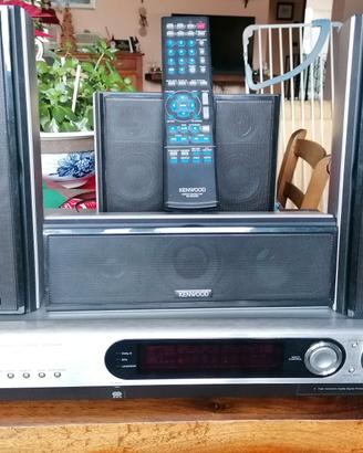 Sinto amplificatore audio