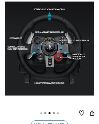 Videogiochi