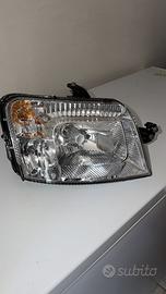 faro panda 159