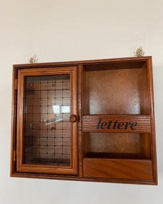 Portachiavi e lettere