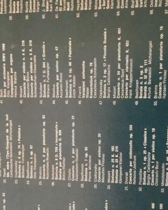 I grandi concerti Longanesi