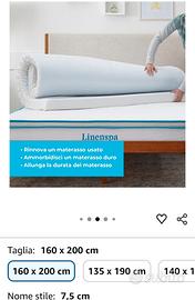 TOPPER COPRIMATERASSO 200x160