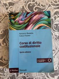 Diritto costituzionale