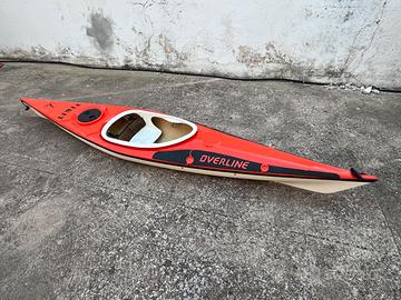 Kayak tikit overline