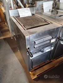 Griglia a pietra lavica a metano