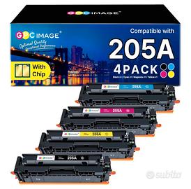 GPC Image 205A CF530A Toner Con Chip