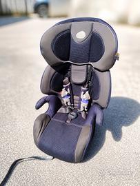 Seggiolino auto bambino gruppo 2/3 (15–36 kg) – ri