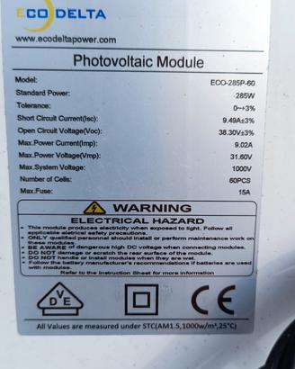 Pannelli fotovoltaici 