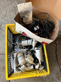 Telecamere