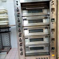 Forno