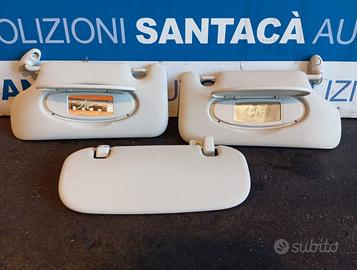 Parasoli MINI COOPER D COUNTRYMAN anno 2013