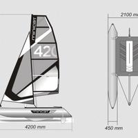 Catamarano gonfiabile minicat 420 instinct