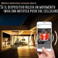 Telecamera Wifi con gestione tramite APP cellulare