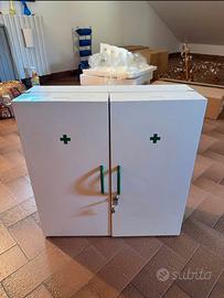 Cassetta di pronto soccorso