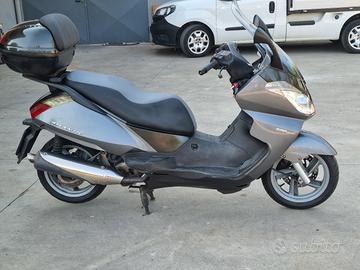 aprilia atlantic 500