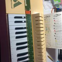 Organo giocattolo a carosello, Antonelli