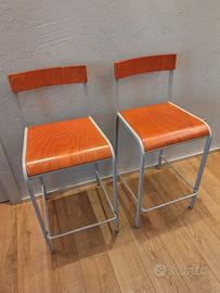 Coppia di sgabelli da cucina 