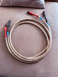 CAVI XLR BILANCIATI AUDIO PLAN GERMANY 2 mt.