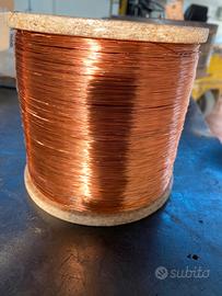 Bobina filo di rame